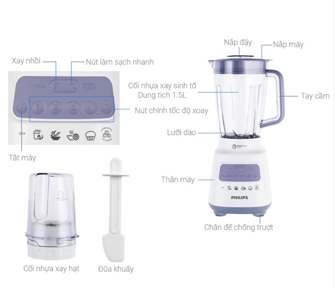 Máy xay sinh tố Philips Blender 5000 Series HR2222 cối thuỷ tinh - Hàng chính hãng