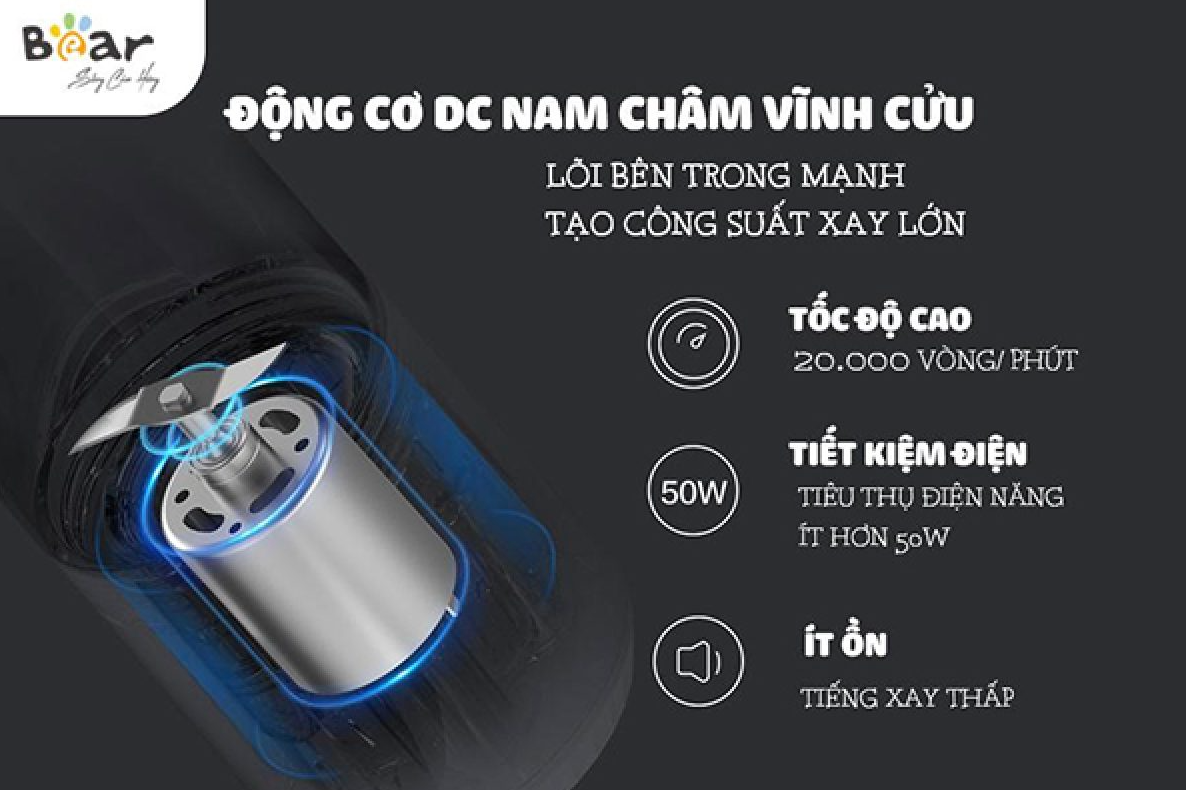 Máy xay sinh tố đa năng Bear BL-B35V1